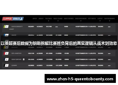 以英超赛后数据为钥匙拆解比赛胜负背后的真实逻辑从战术到效率