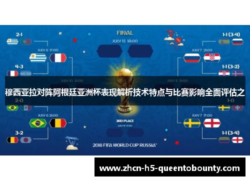 穆西亚拉对阵阿根廷亚洲杯表现解析技术特点与比赛影响全面评估之