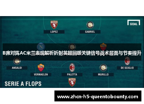 B席对阵AC米兰表现解析折射英超回暖关键信号战术层面与节奏提升