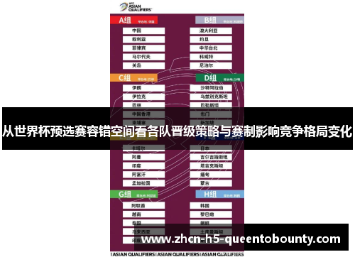 从世界杯预选赛容错空间看各队晋级策略与赛制影响竞争格局变化