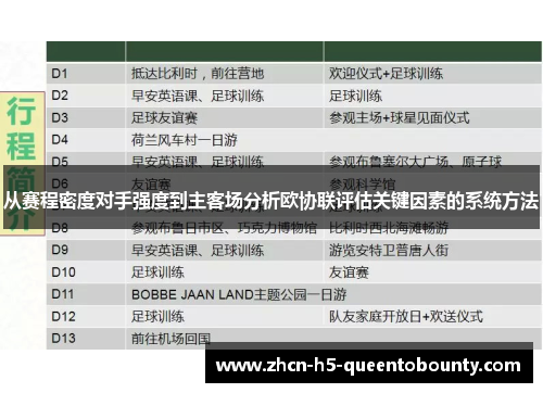 从赛程密度对手强度到主客场分析欧协联评估关键因素的系统方法