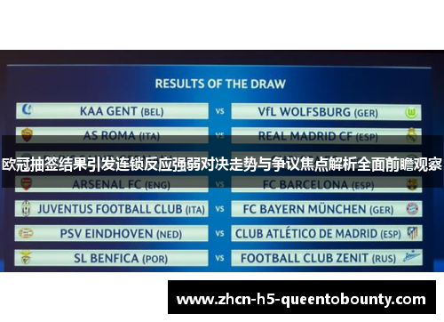欧冠抽签结果引发连锁反应强弱对决走势与争议焦点解析全面前瞻观察