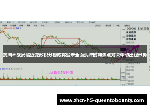美洲杯战局临近变数积分榜或将迎来全面洗牌时刻焦点对决牵动出线形势