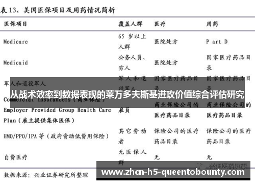 从战术效率到数据表现的莱万多夫斯基进攻价值综合评估研究