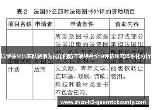 以罗德里国家队赛事为视角的防守端综合价值评估研究体系化分析