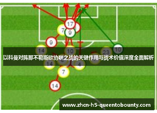 以科曼对阵那不勒斯欧协联之战的关键作用与战术价值深度全面解析