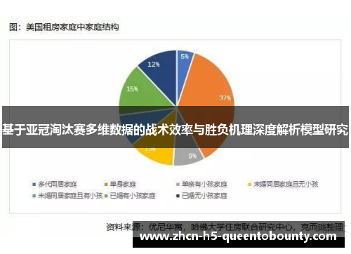 基于亚冠淘汰赛多维数据的战术效率与胜负机理深度解析模型研究
